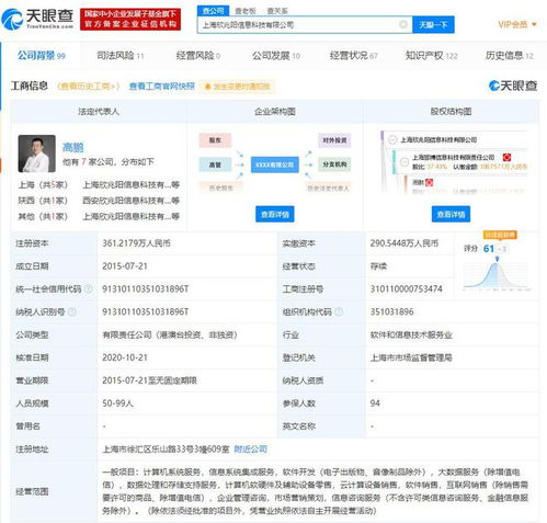 騰訊產(chǎn)業(yè)創(chuàng)投入股Convertlab，賦能數(shù)字營(yíng)銷(xiāo)與數(shù)據(jù)服務(wù)新生態(tài)